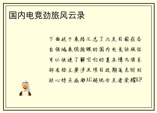 国内电竞劲旅风云录